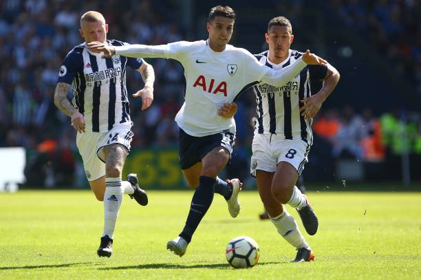 需求的候选 需求的候选